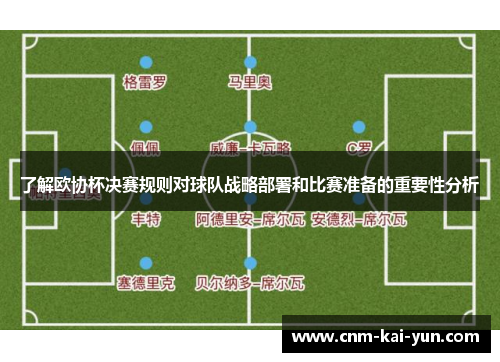 了解欧协杯决赛规则对球队战略部署和比赛准备的重要性分析 了解欧协杯决赛规则对球队战略部署和比赛准备的重要性分析