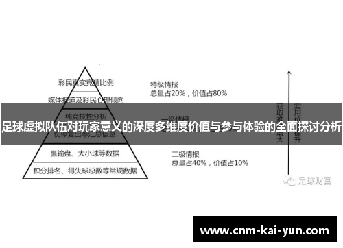 足球虚拟队伍对玩家意义的深度多维度价值与参与体验的全面探讨分析