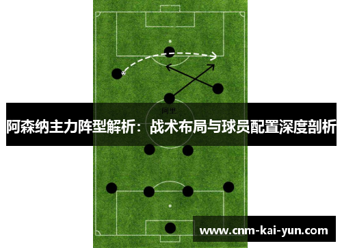 阿森纳主力阵型解析:战术布局与球员配置深度剖析 阿森纳主力阵型解析:战术布局与球员配置深度剖析