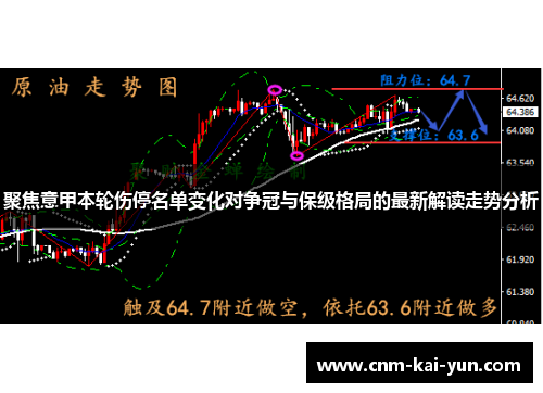 聚焦意甲本轮伤停名单变化对争冠与保级格局的最新解读走势分析