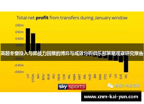 英超冬窗投入与即战力回报的博弈与成效分析俱乐部策略观察研究报告