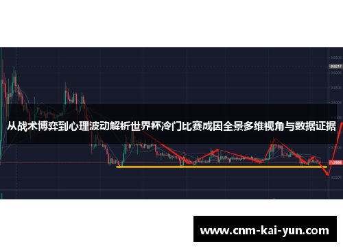 从战术博弈到心理波动解析世界杯冷门比赛成因全景多维视角与数据证据
