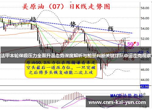 法甲本轮保级压力全面升温走势深度解析与前景判断关键球队命运走向观察